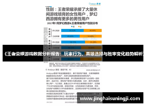 《王者荣耀游戏数据分析报告：玩家行为、英雄选择与胜率变化趋势解析》