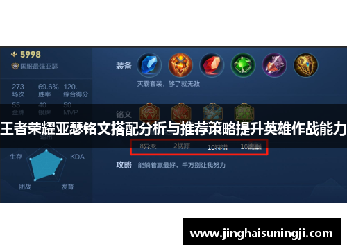 王者荣耀亚瑟铭文搭配分析与推荐策略提升英雄作战能力
