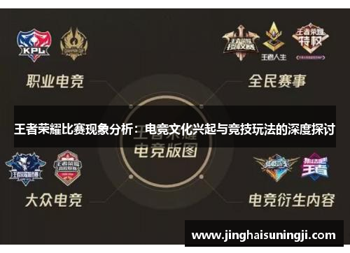 王者荣耀比赛现象分析：电竞文化兴起与竞技玩法的深度探讨