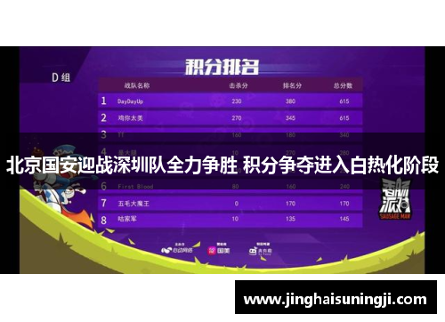 北京国安迎战深圳队全力争胜 积分争夺进入白热化阶段